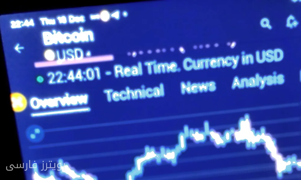 Bitcoin steht vor einem Sprung: Ein goldenes Kreuz steht bevor!