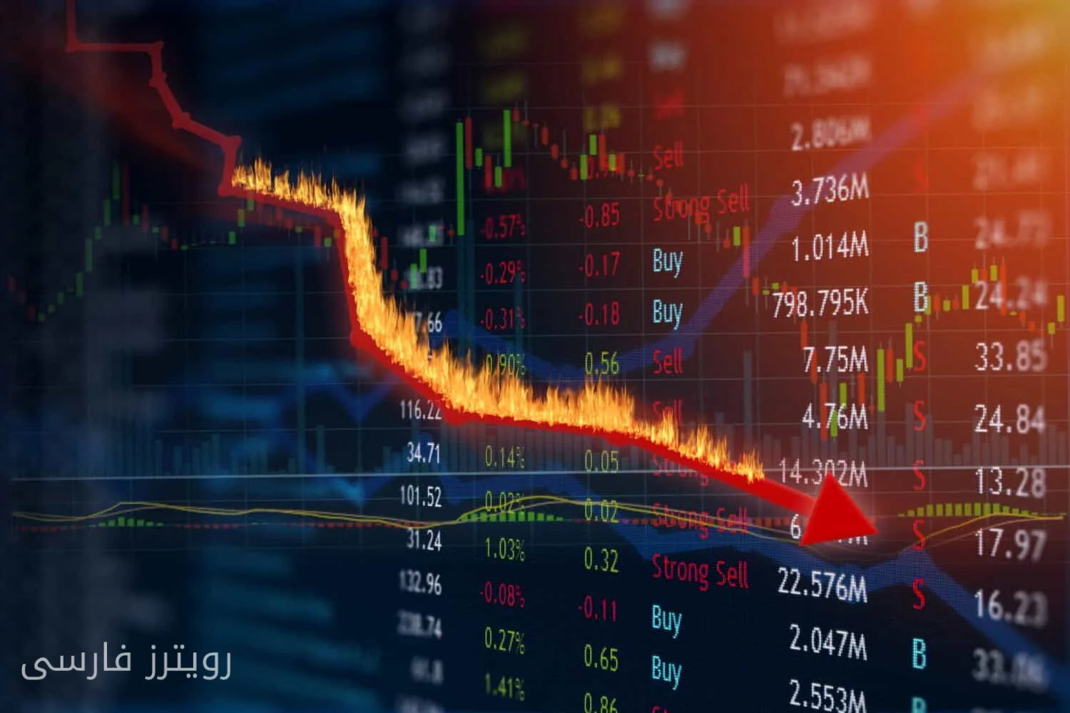 12% Drop in Braze Amid Weak Revenue Forecasts; 3% Rise in Klaviyo