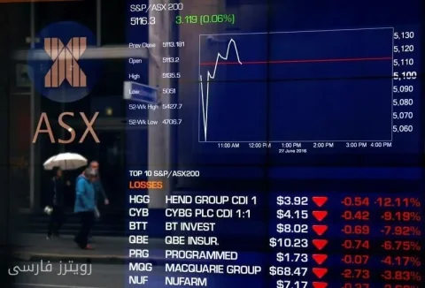 سقوط سهام استرالیا؛ S&P/ASX 200 با کاهش ۱٪ بسته شد
