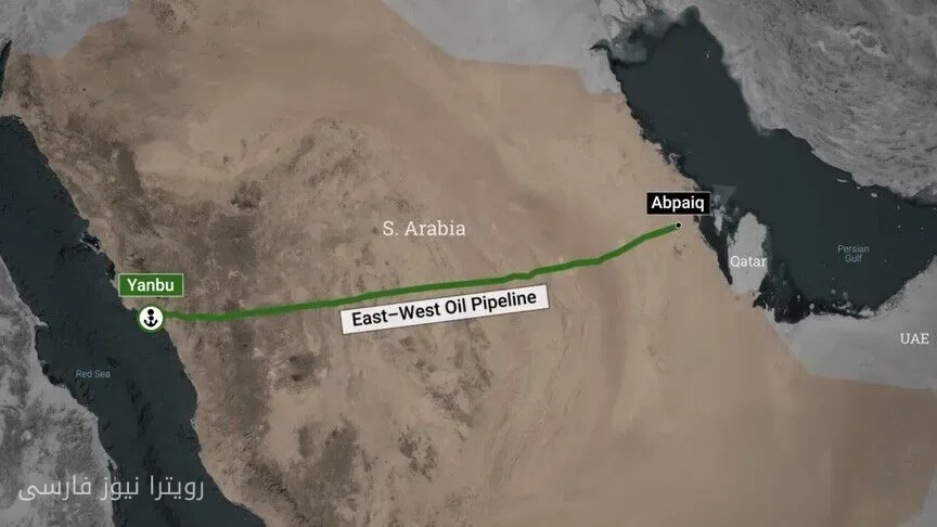 Waiting for the Resumption of the East-West Pipeline Operations in Saudi Arabia