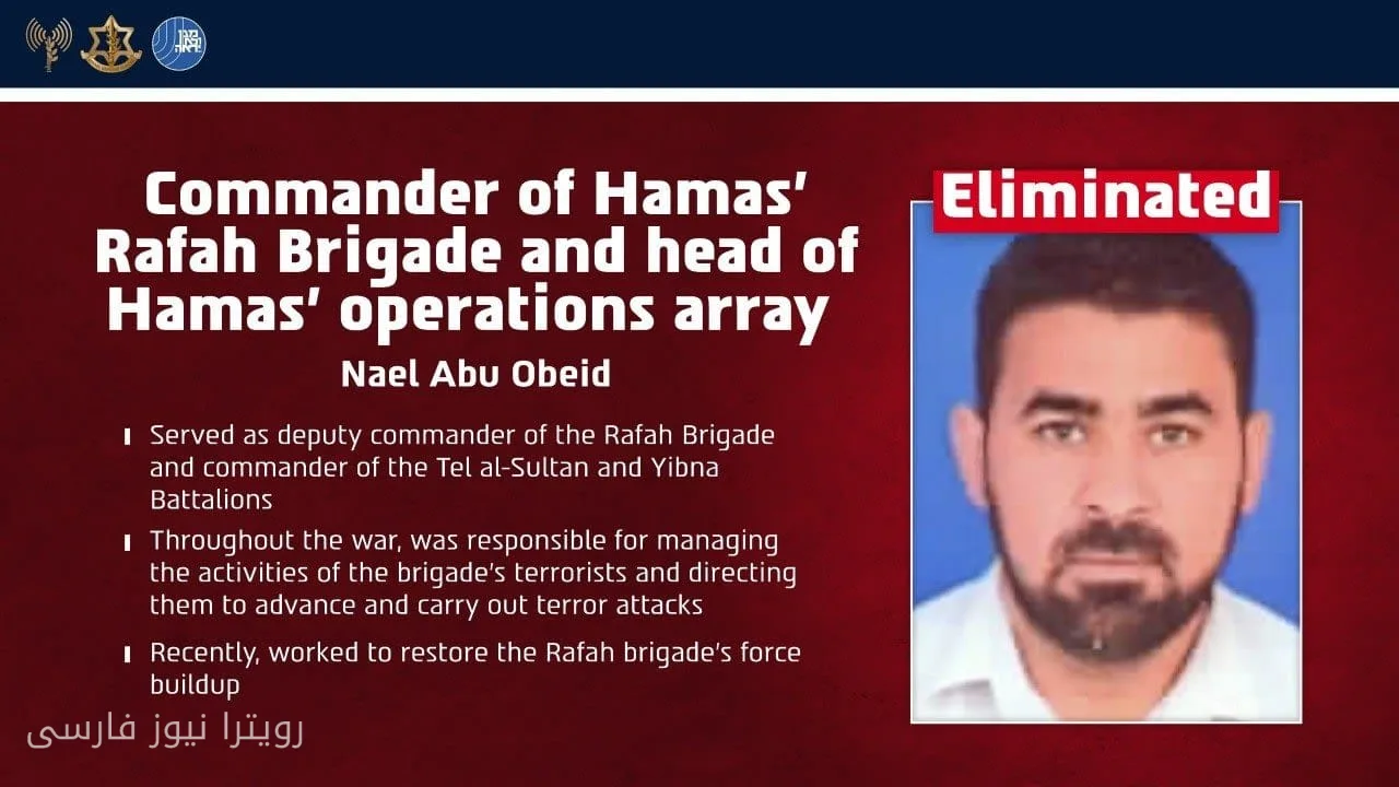 Israelische Streitkräfte töteten den hochrangigen Kommandeur der Hamas-Brigade Rafah, Naim Abu Obeid